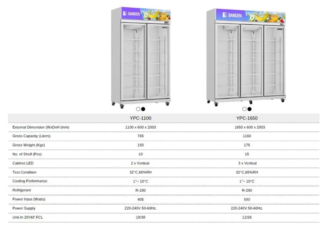 SANDEN | 2-door Glass Display Chiller | YPC-1100 | New | Price : RM 2,400 (Was RM 2,780, | 14% Savings) - Image 14